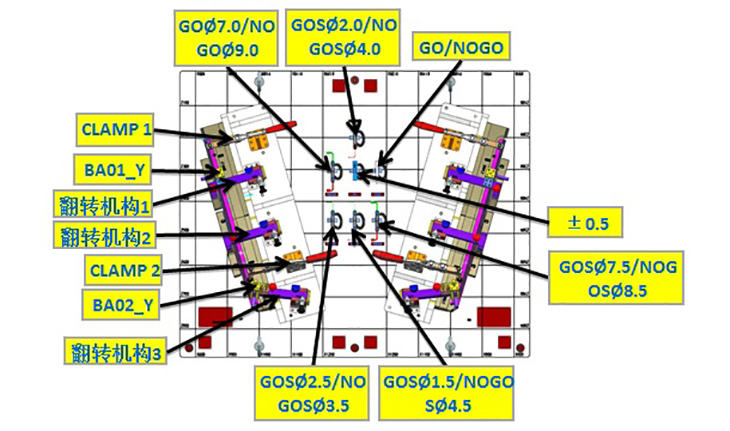 anodized fixtures and fittings front factory for examine-2